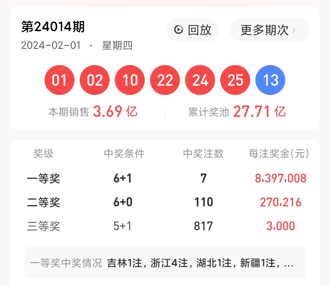 https://f.jiangduoduo.com/info/1707008193511cab2d74a-1edb-4c21-ac25-c7985a04cde1.jpg