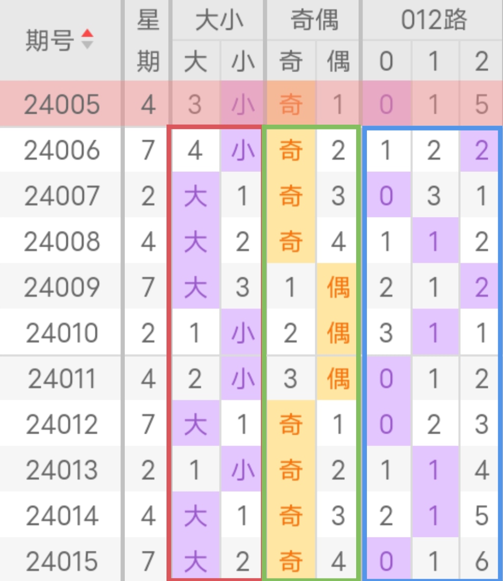 https://f.jiangduoduo.com/info/1707102795981129dde96-7bb9-402d-b8c8-32098dcf0920.jpg
