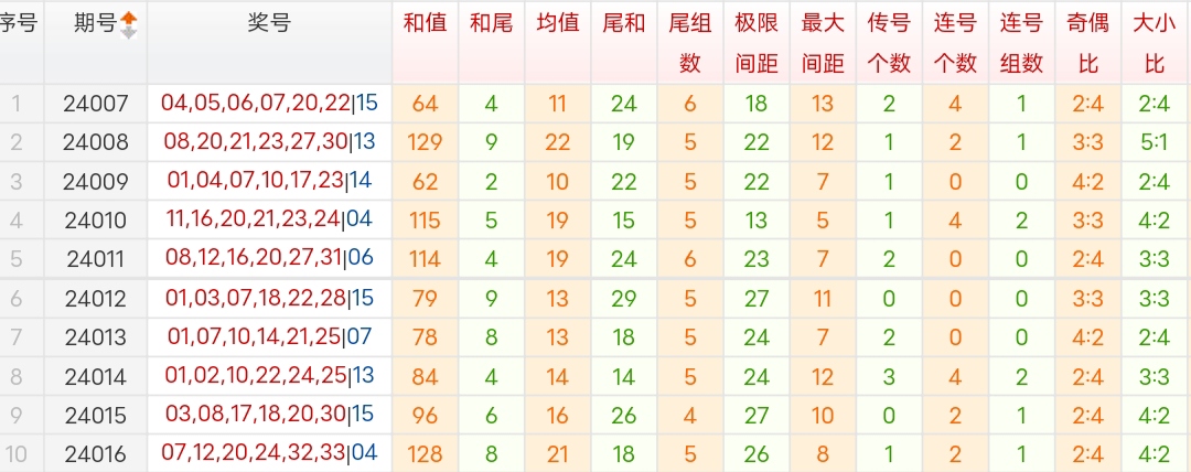 https://f.jiangduoduo.com/info/17082205609036a63cc9b-7d59-47fe-8873-3491d3ed102e.jpg
