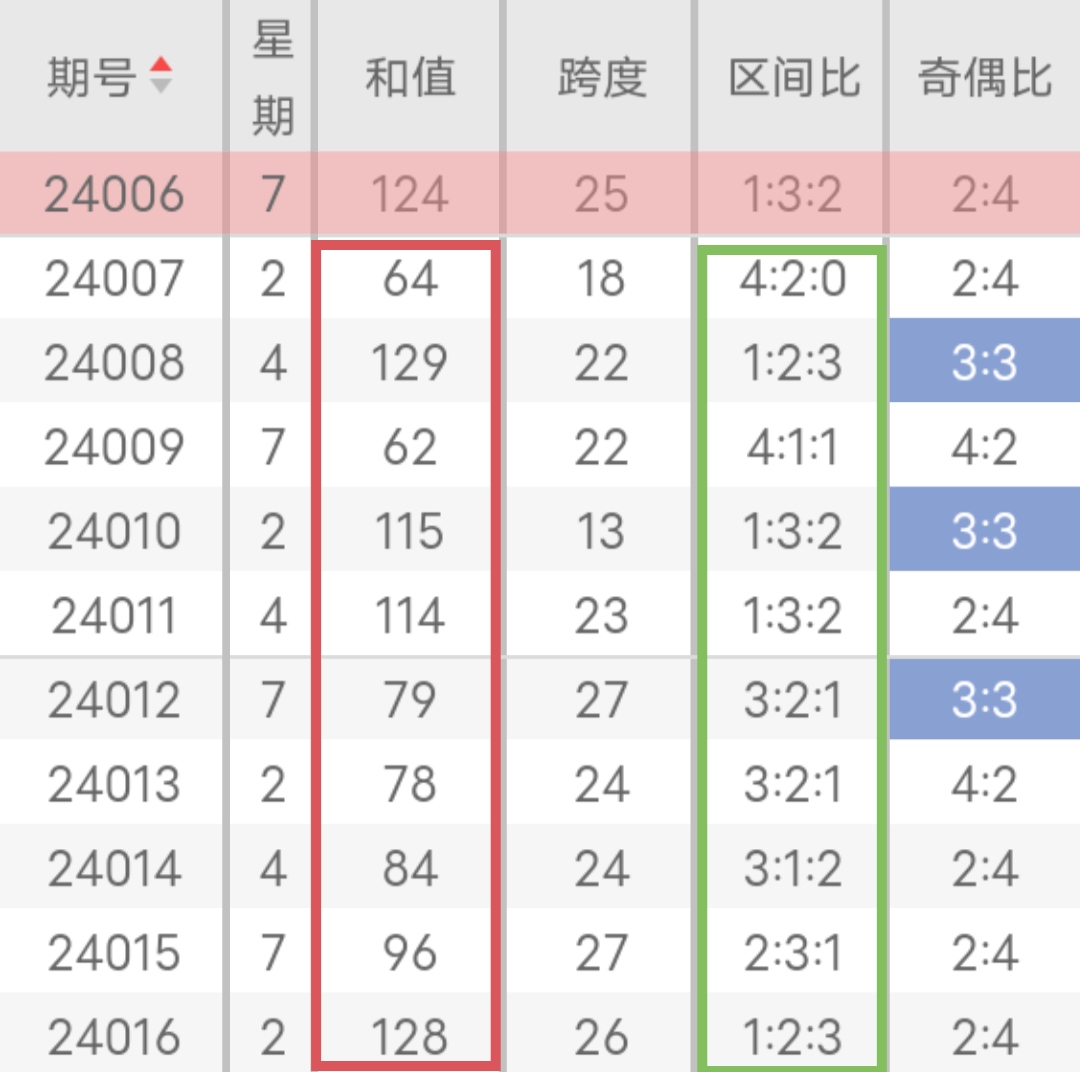 https://f.jiangduoduo.com/info/1708220603083427bdbe5-43f5-4055-9bcb-23059f47a8cf.jpg