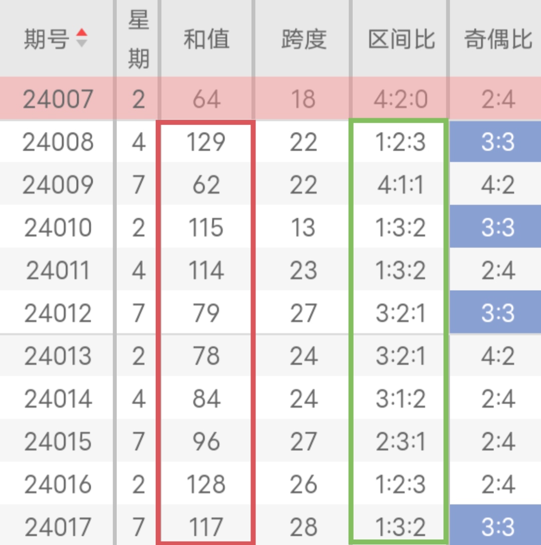 https://f.jiangduoduo.com/info/17083218930505076e293-6087-4d70-a51b-579df44a7b22.jpg