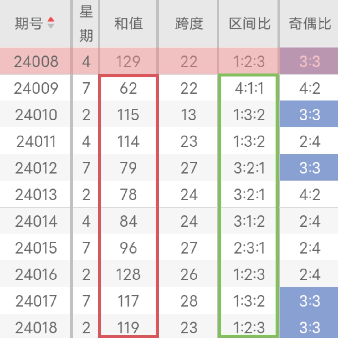 https://f.jiangduoduo.com/info/1708481743215882836bc-7ee1-4930-8c66-ace6a09a0c31.jpg