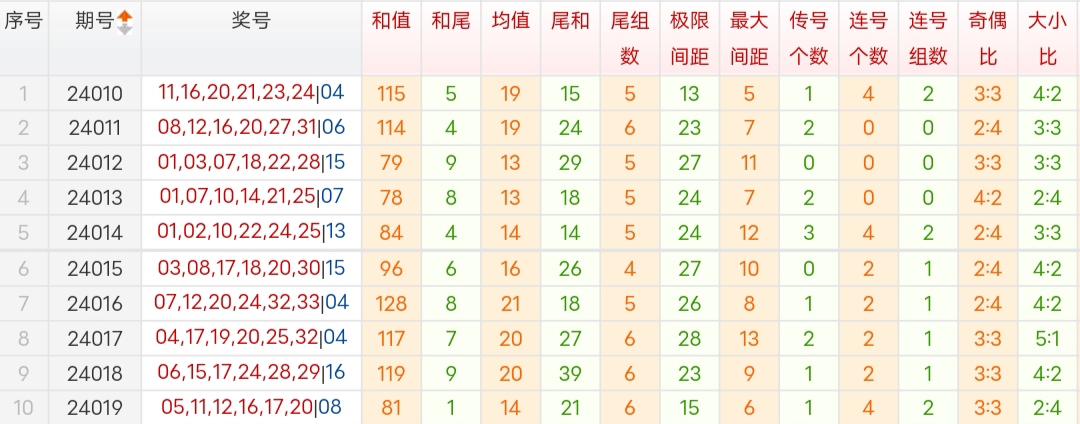 https://f.jiangduoduo.com/info/1708745872296cd747749-e8cb-4c3a-ac63-b85e7e5bd0c2.jpg
