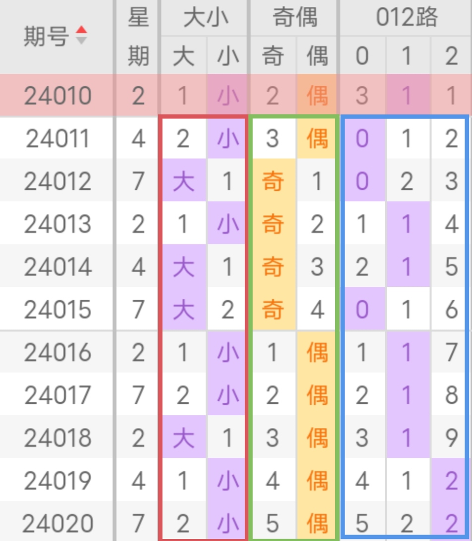 https://f.jiangduoduo.com/info/170892568941690c2f266-df3c-4f2f-824d-dc1bb91ed4e5.jpg