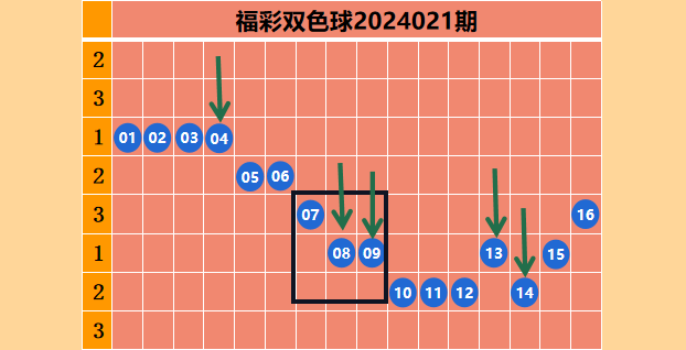https://f.jiangduoduo.com/info/1709022875164563f2c7a-14c1-4daf-8947-d034db207508.png
