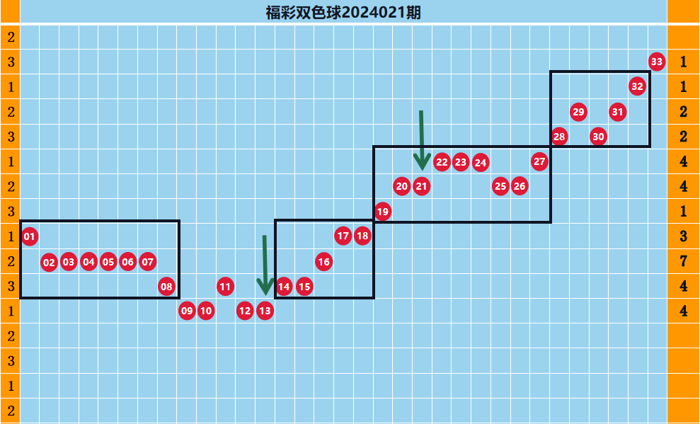 https://f.jiangduoduo.com/info/17090229504529785bf04-0797-419c-b251-7ee3f5e2f096.png