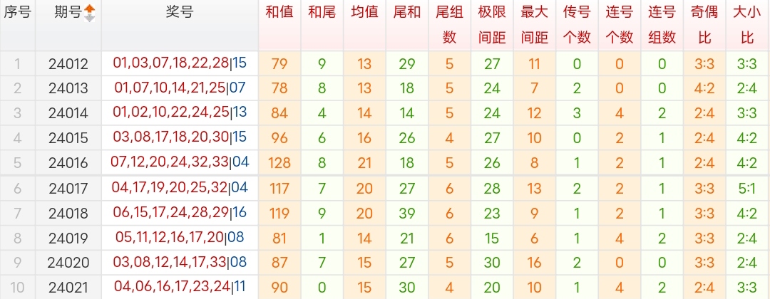 https://f.jiangduoduo.com/info/17090919524676536e492-53aa-4c9c-8f2d-9651e1e44bbf.jpg