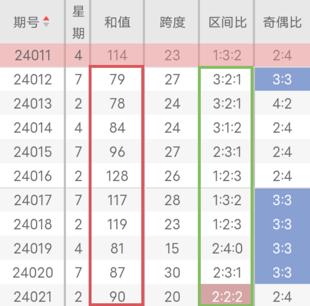 https://f.jiangduoduo.com/info/1709092134080a5573329-5e35-4e4e-9850-dc2fd11279fe.jpg
