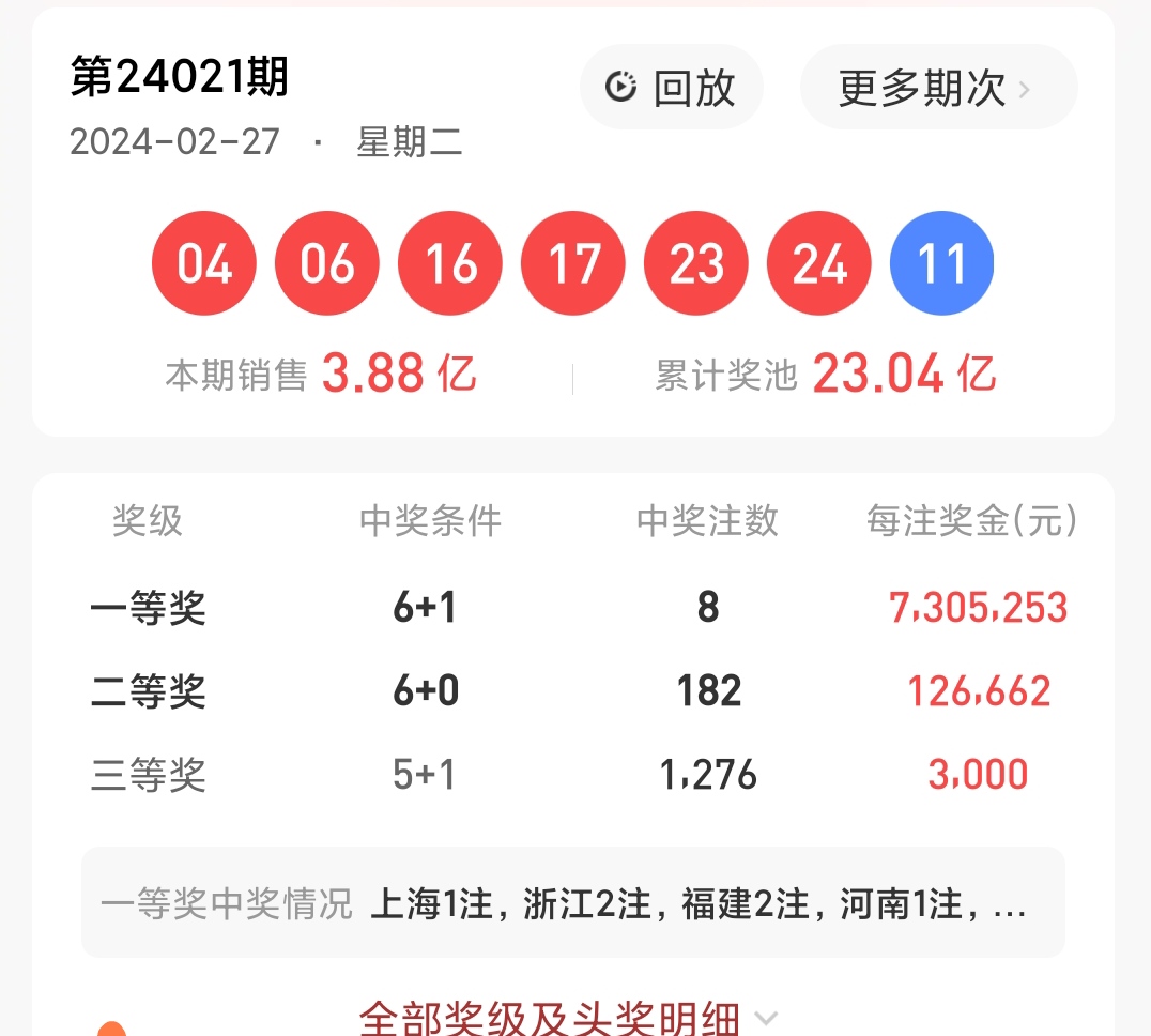 https://f.jiangduoduo.com/info/1709175525793f89b1495-b28a-4d3b-b48c-da3218eb84b7.jpg