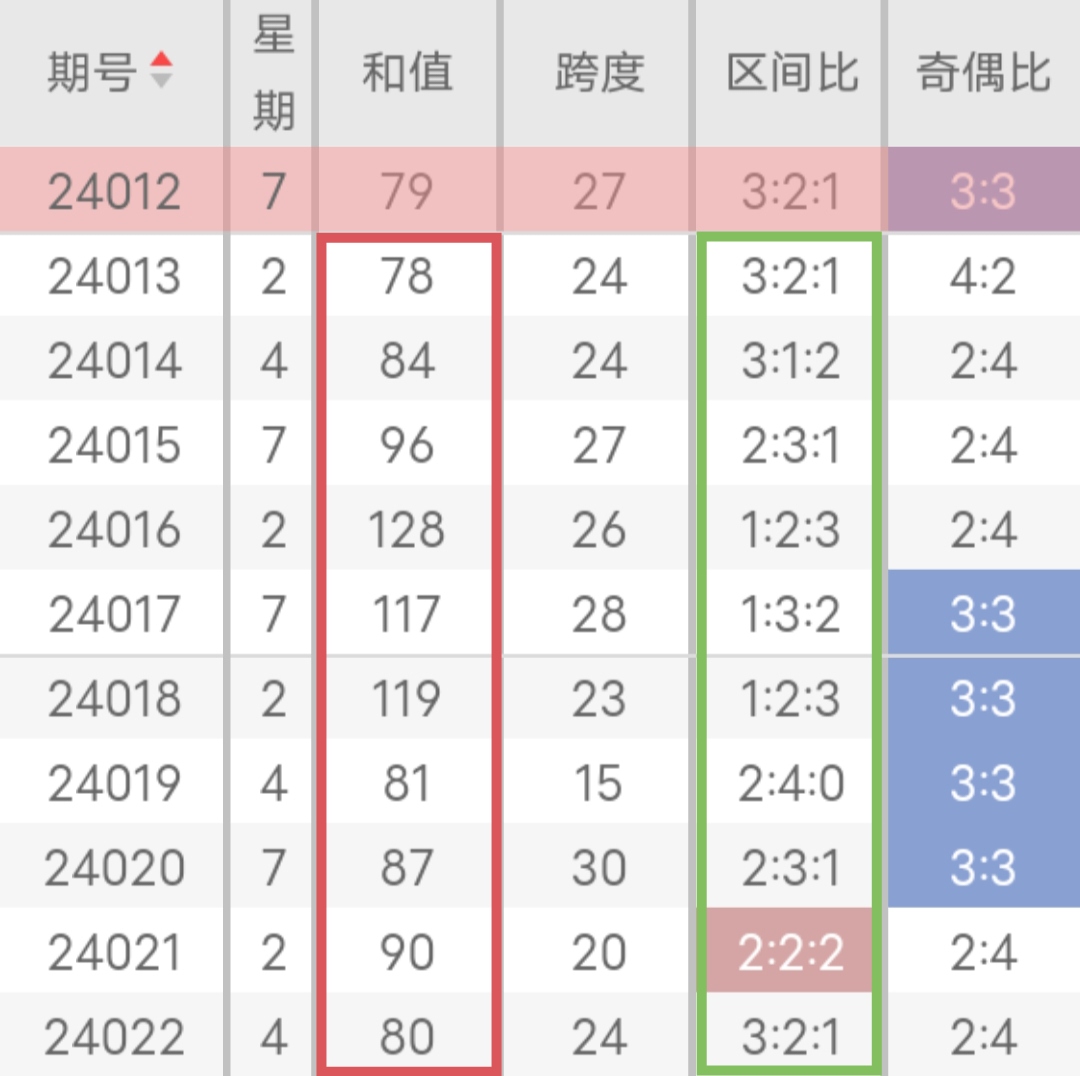 https://f.jiangduoduo.com/info/170935377724503ed1575-7da9-4c7c-8537-09ea61479011.jpg