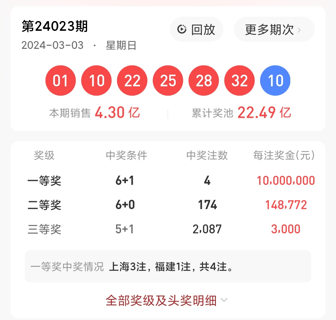 https://f.jiangduoduo.com/info/17095924315948a8ea63f-8b42-4093-a4fe-e831a0faa214.jpg