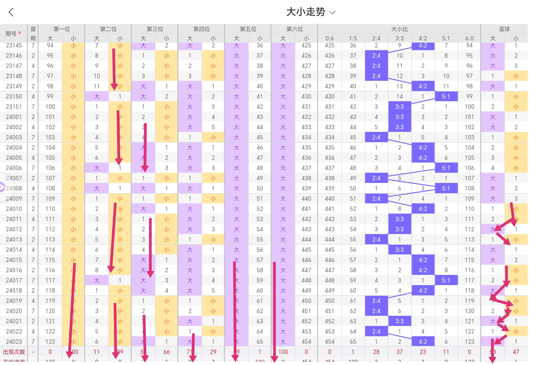 https://f.jiangduoduo.com/info/170962832040864803120-2f6f-4b5c-b30f-9ea32a4c4e3b.jpg