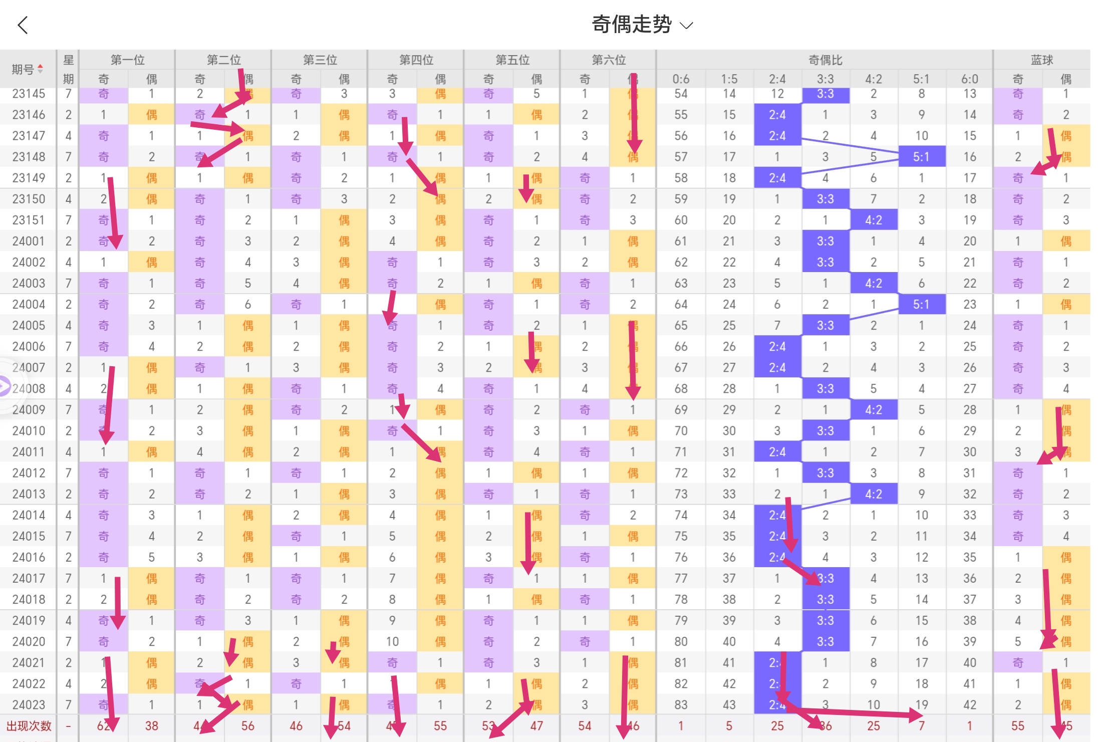 https://f.jiangduoduo.com/info/1709628328175bc6ea22f-4375-432e-83c4-cb9789016efd.jpg