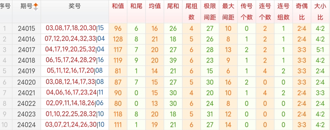 https://f.jiangduoduo.com/info/17096976567817a49c11e-47ae-48d1-bfe3-f19dc055fa33.jpg