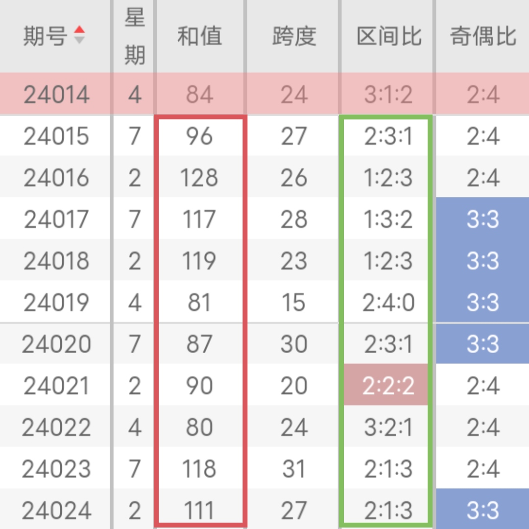 https://f.jiangduoduo.com/info/17096976828476d95d579-cfce-4c69-b81a-dfb73836f0e2.jpg