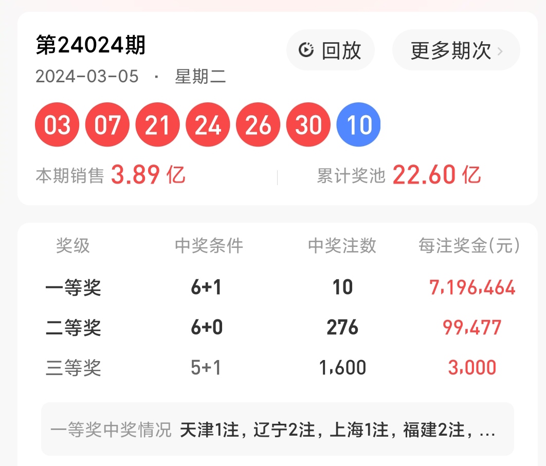 https://f.jiangduoduo.com/info/1709779211609fc70b723-27b0-427f-b59f-fbe5e554ed94.jpg