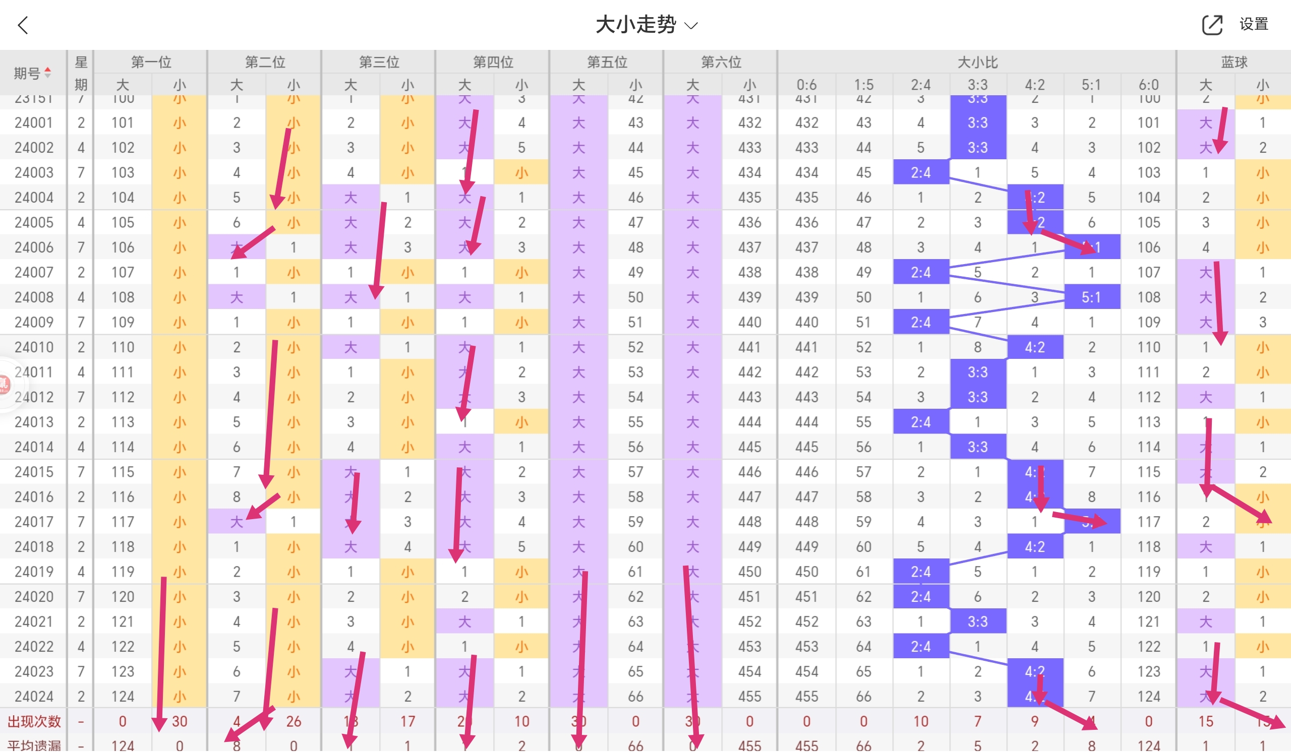 https://f.jiangduoduo.com/info/1709795413097058cb345-4eb9-42c4-b45c-b68fb0f16c2f.jpg