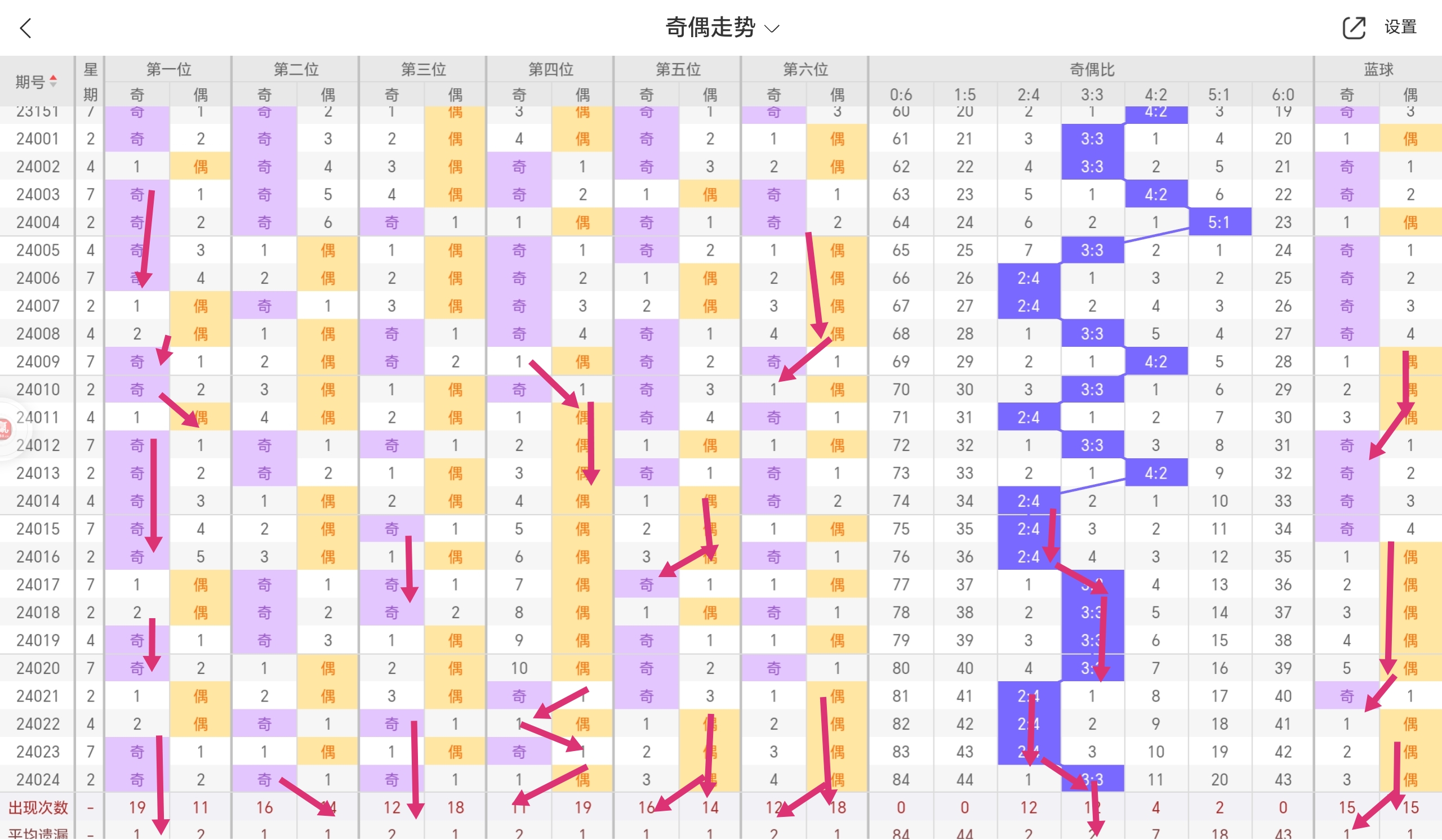 https://f.jiangduoduo.com/info/1709795419902d635b746-88f4-48f2-87c2-63cb65f3a48f.jpg