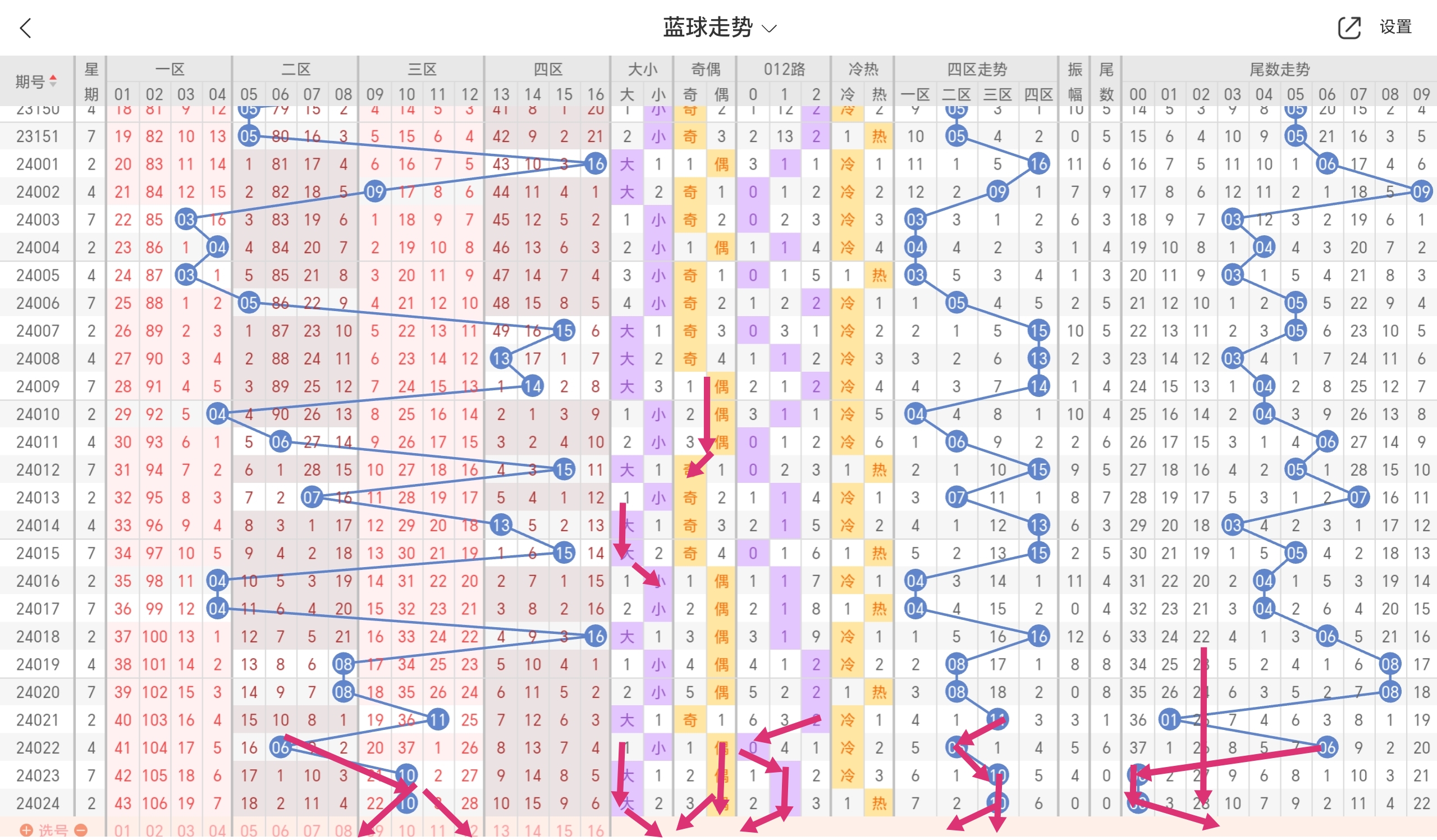 https://f.jiangduoduo.com/info/1709797172368b3499d91-2096-40e8-85bc-fe8017e05806.jpg
