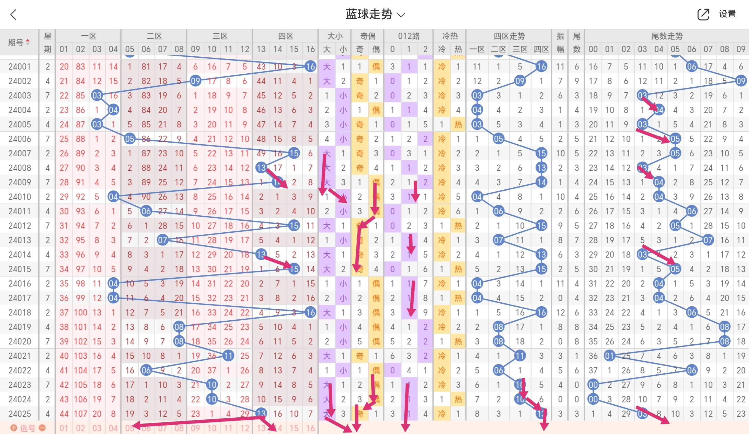 https://f.jiangduoduo.com/info/1709934371270d9f5bd13-d736-4f6b-be9f-8d9cd45b24f4.jpg