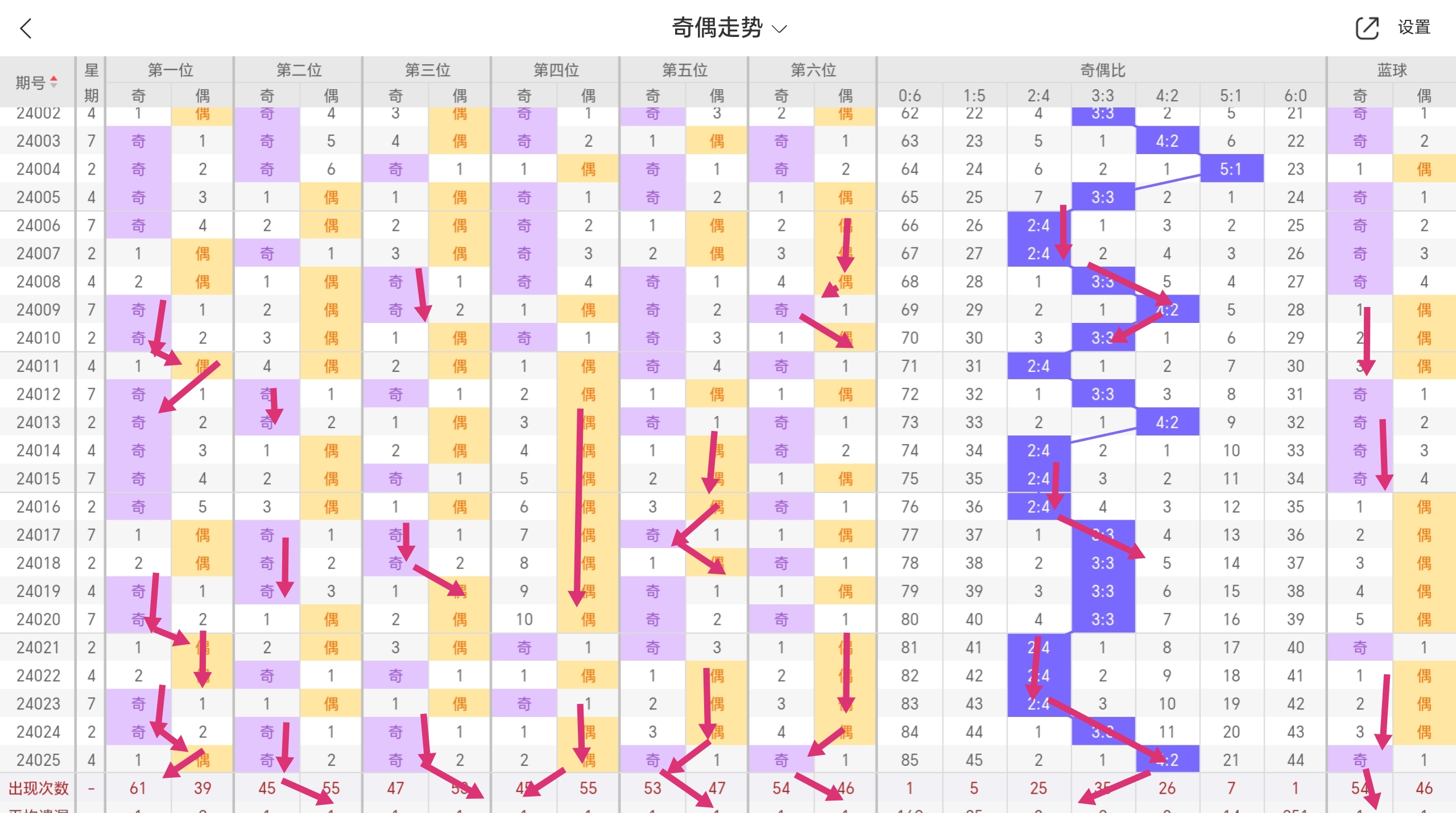 https://f.jiangduoduo.com/info/1709943228620e26d2daa-0329-4327-8480-729f3e6c23c8.jpg