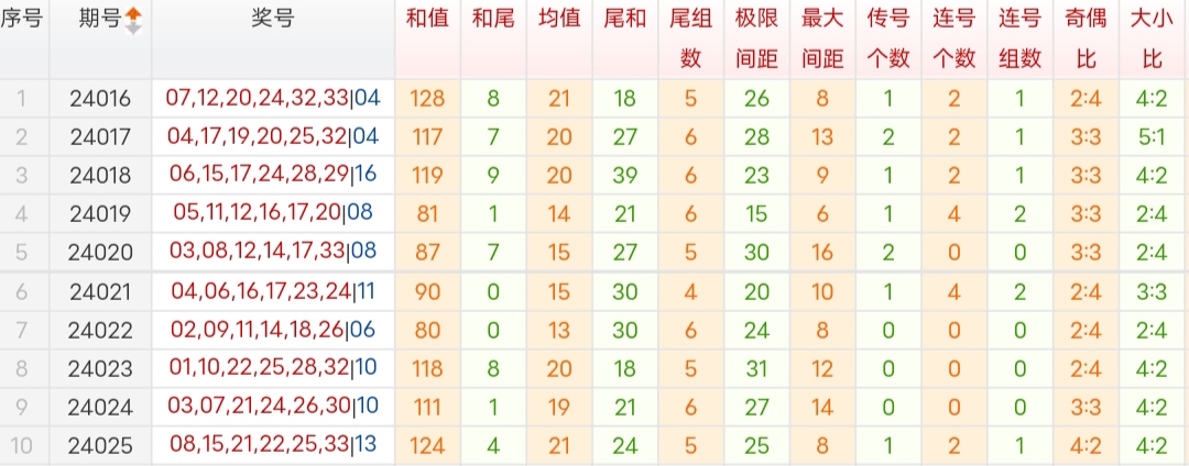 https://f.jiangduoduo.com/info/1709958375064a86fbd38-9cff-4eb3-b153-289744c887a7.jpg