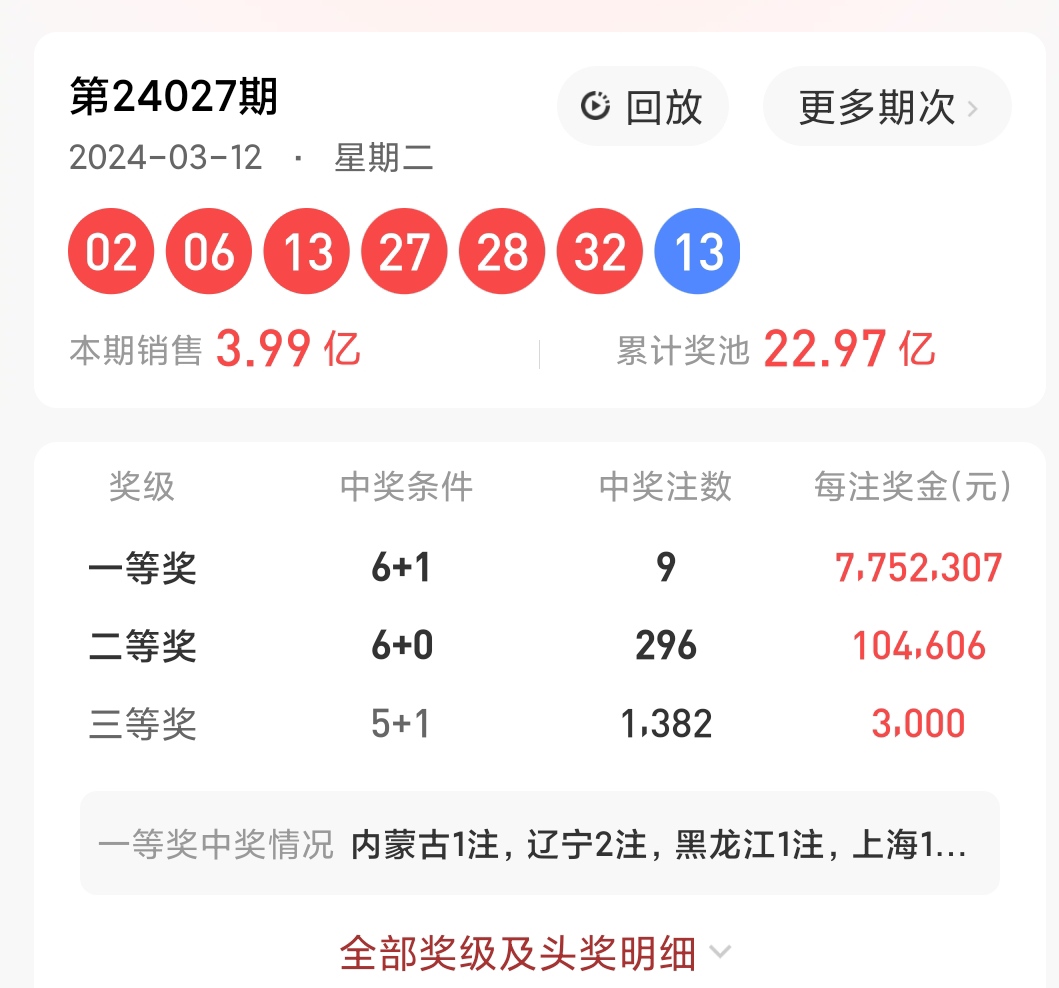 https://f.jiangduoduo.com/info/1710343880484c164a338-6772-480f-9913-09a8e7a2308e.jpg