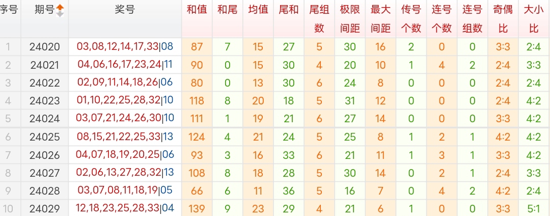 https://f.jiangduoduo.com/info/17107494619943570e1bc-8862-4418-b61d-dd107b2526f7.jpg