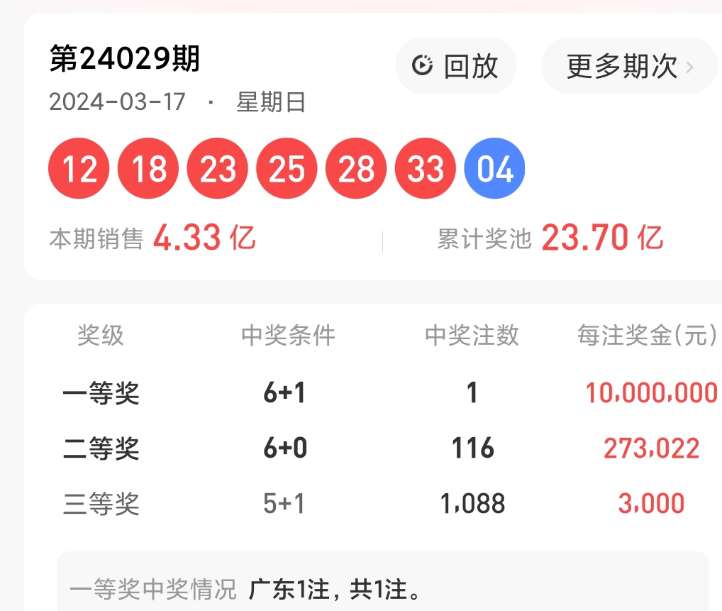 https://f.jiangduoduo.com/info/17108126507450129f30c-323e-402f-9e81-085cb9455b49.jpg