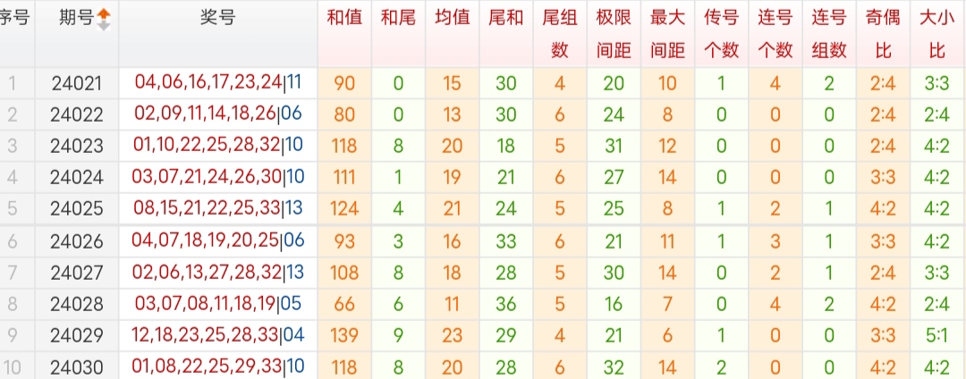 https://f.jiangduoduo.com/info/17109113980809e88819a-8b34-4952-b091-30ad0233396f.jpg