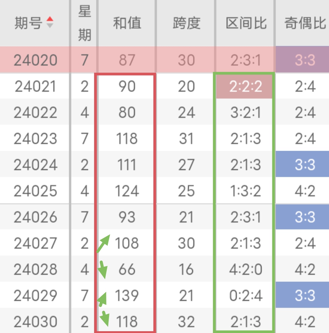 https://f.jiangduoduo.com/info/1710911440730f0d534c0-bbf0-441a-8a5a-9110df1ffde3.jpg