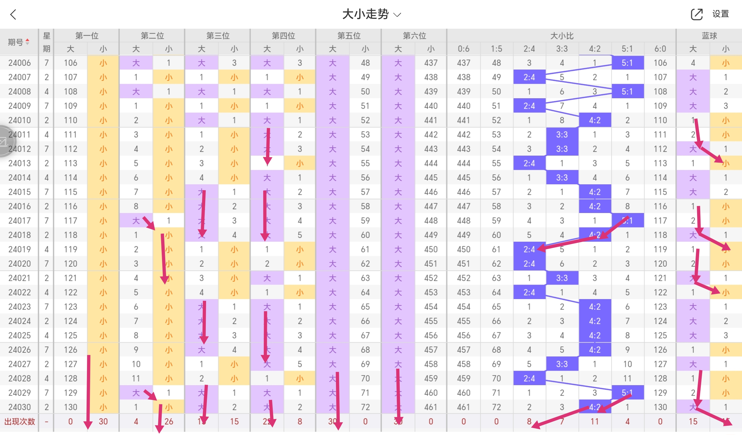 https://f.jiangduoduo.com/info/1710921980474922aacba-67ea-4ed2-b7b0-c17429150ef8.jpg