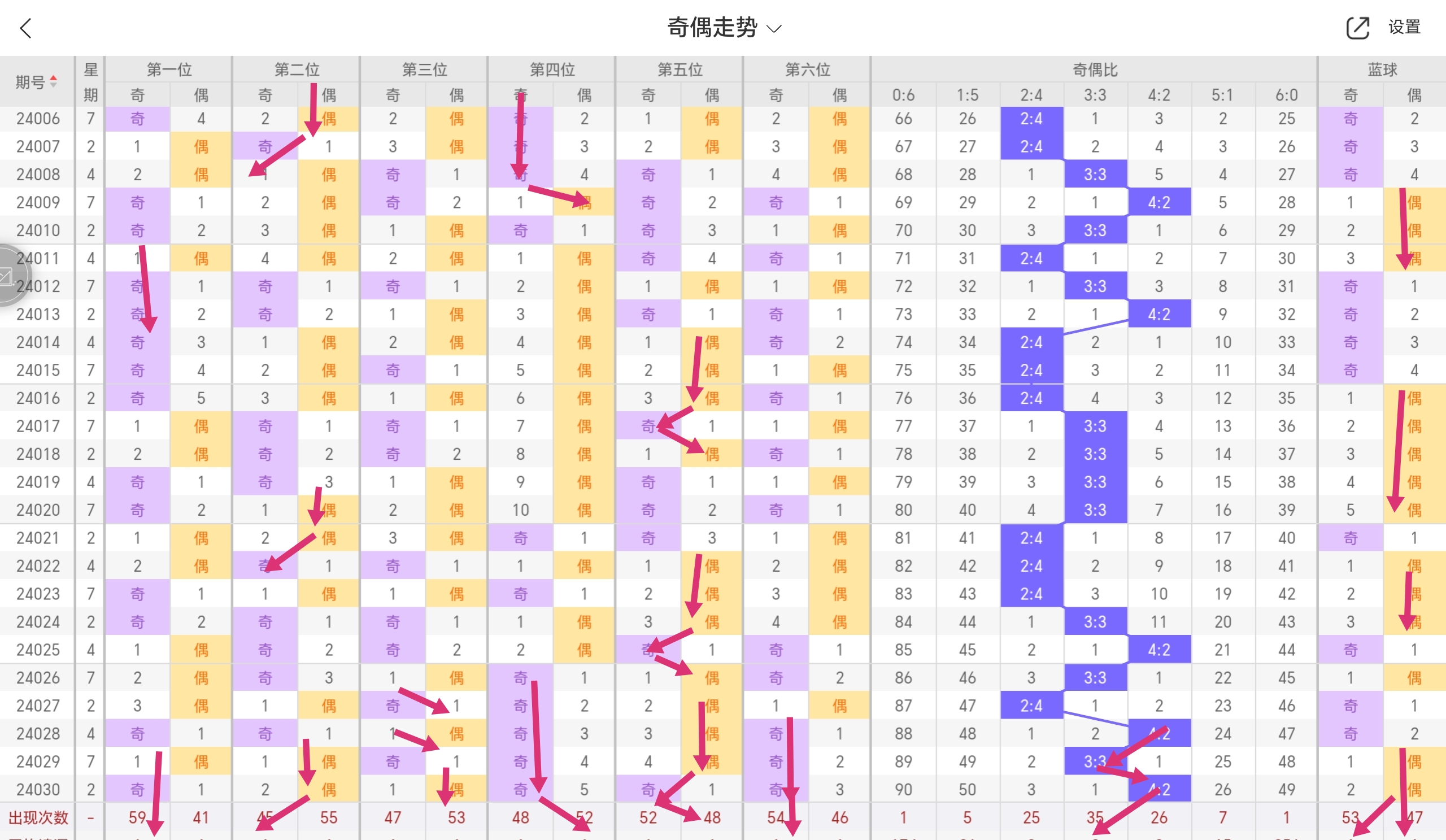 https://f.jiangduoduo.com/info/1710921989116ffd46374-7a1e-4677-a371-60968e3245f8.jpg