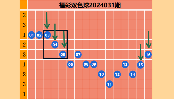 https://f.jiangduoduo.com/info/17110113910029a8fae44-a957-47c5-838f-a023b4dcd8c0.png