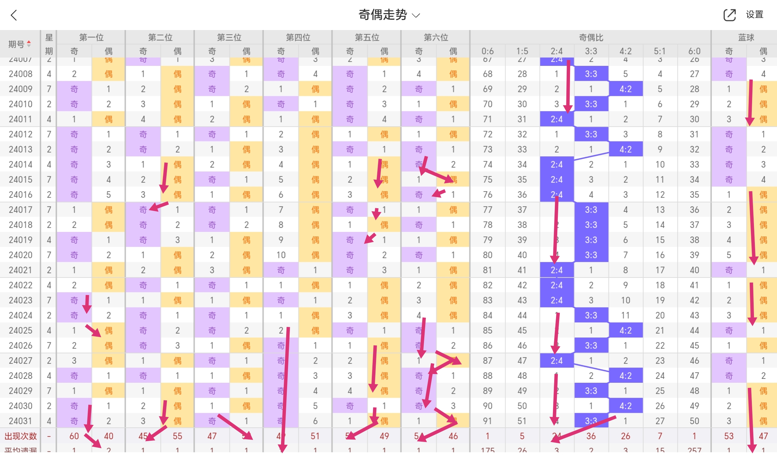 https://f.jiangduoduo.com/info/17110389367786ec353bf-ff73-4802-b769-2ec5291486a5.jpg