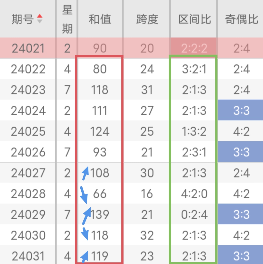 https://f.jiangduoduo.com/info/1711166453072930d90d1-fa19-4f88-a9ee-3dc7762df2b1.jpg