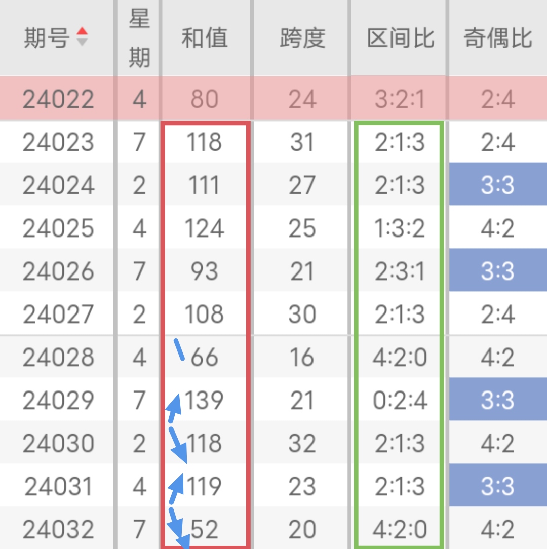 https://f.jiangduoduo.com/info/1711339925257a40b9710-ad07-4eea-9741-7f1c69456dba.jpg