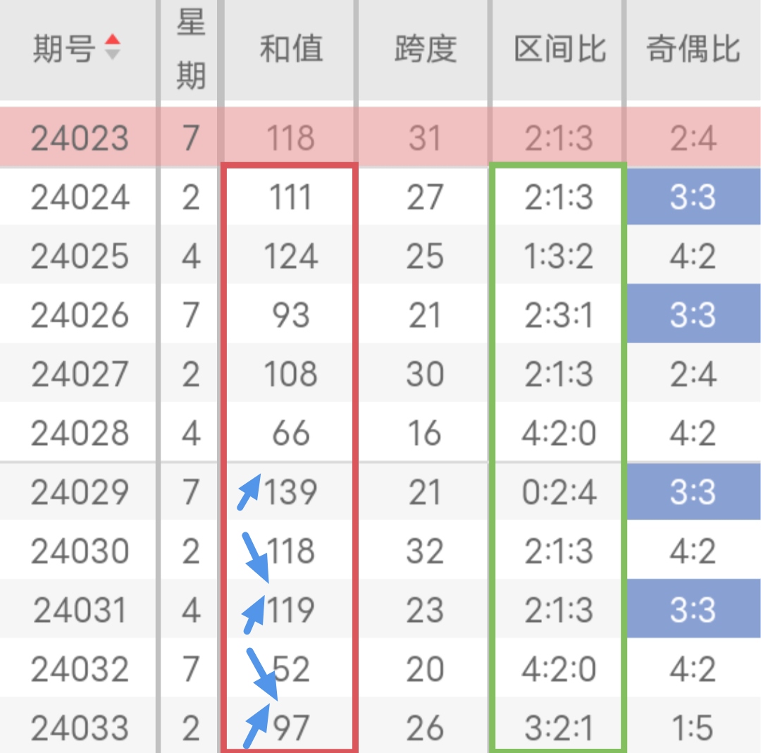 https://f.jiangduoduo.com/info/1711510197111a3d4e8a9-ecad-4eaf-a047-97f65d1cb54d.jpg