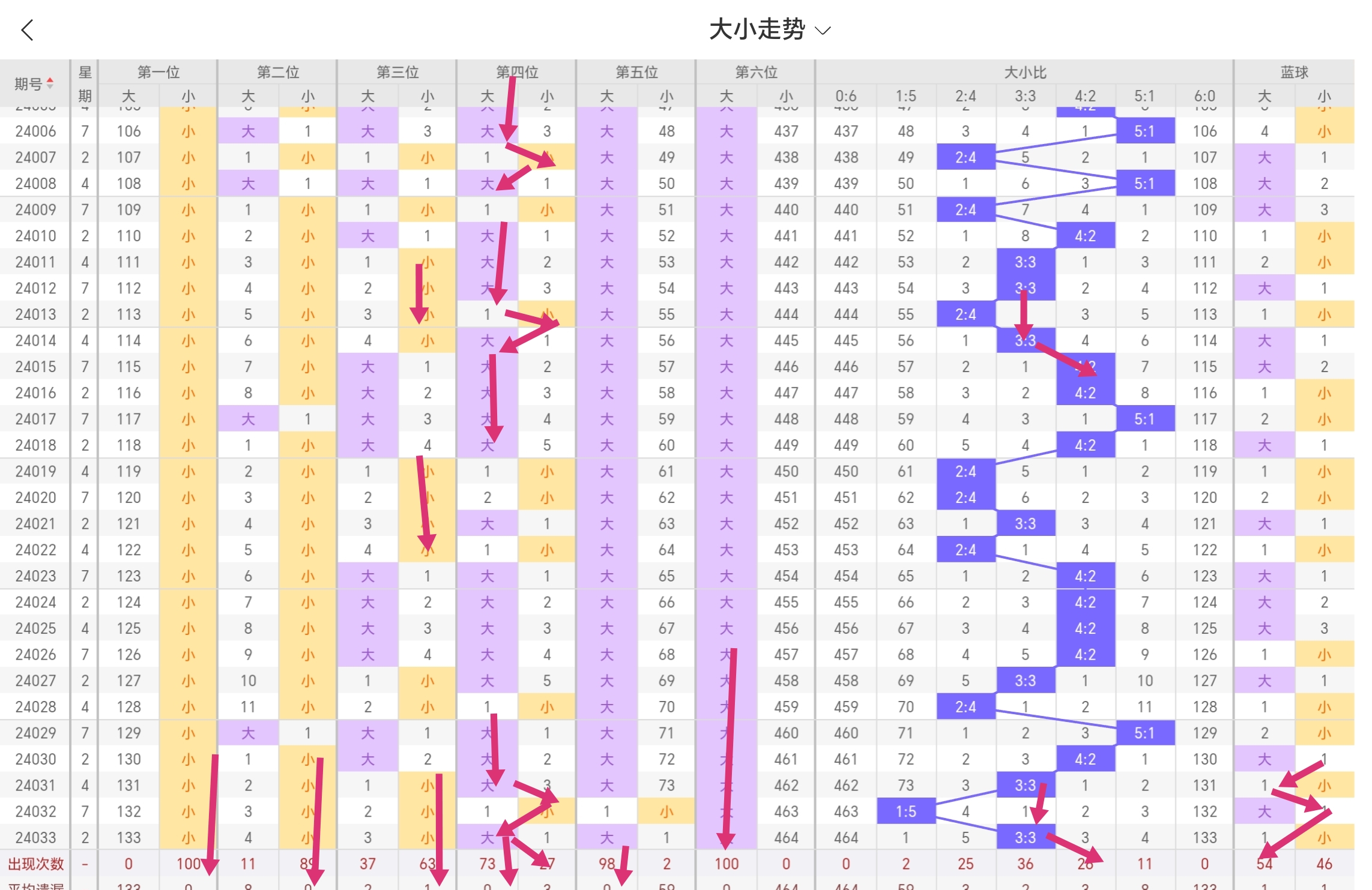 https://f.jiangduoduo.com/info/17115965267020a5d8939-a470-44f7-b8fa-fbdba042a9ed.jpg