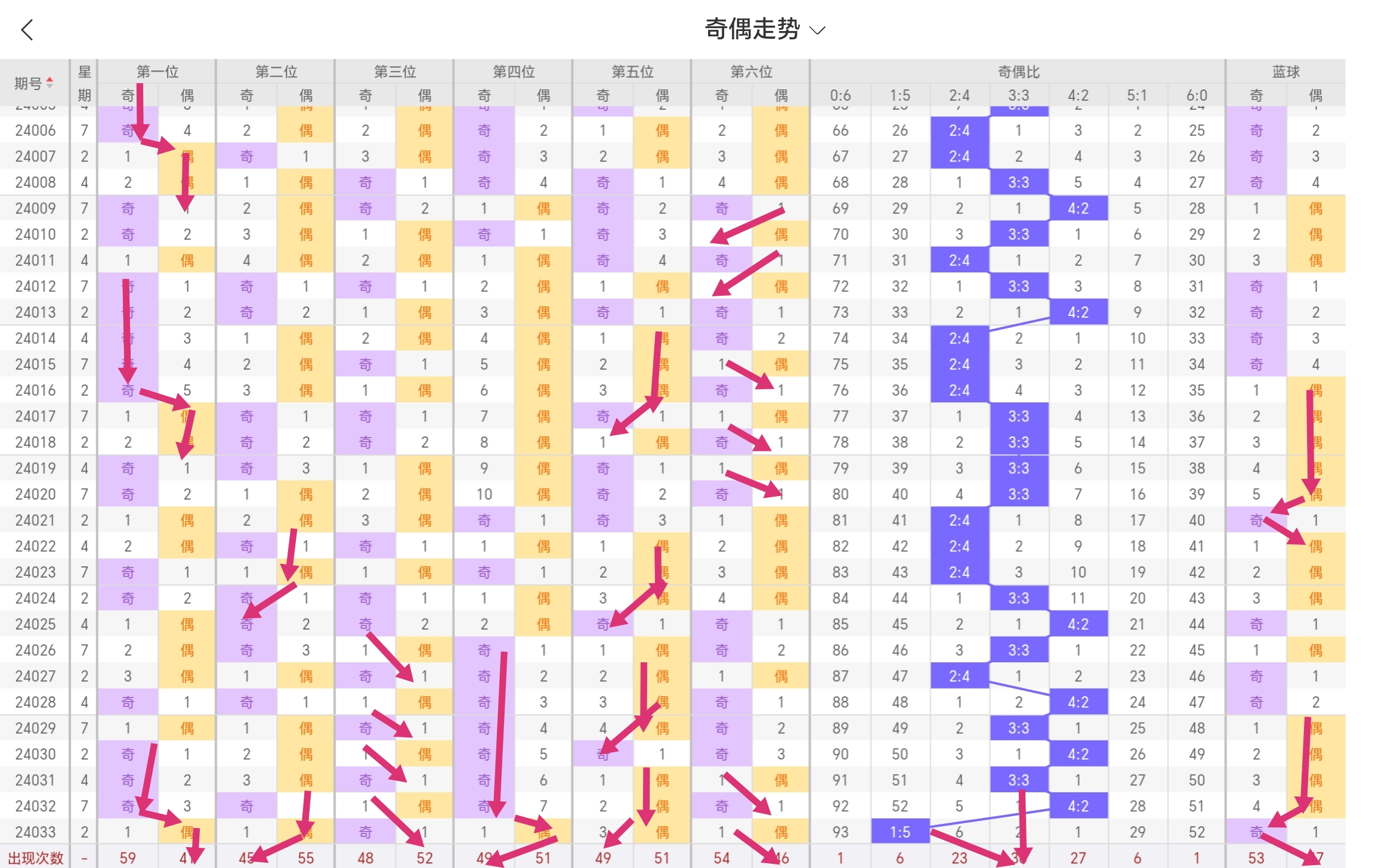 https://f.jiangduoduo.com/info/171159653376685060a82-fb60-44aa-bf9f-af851053a82d.jpg