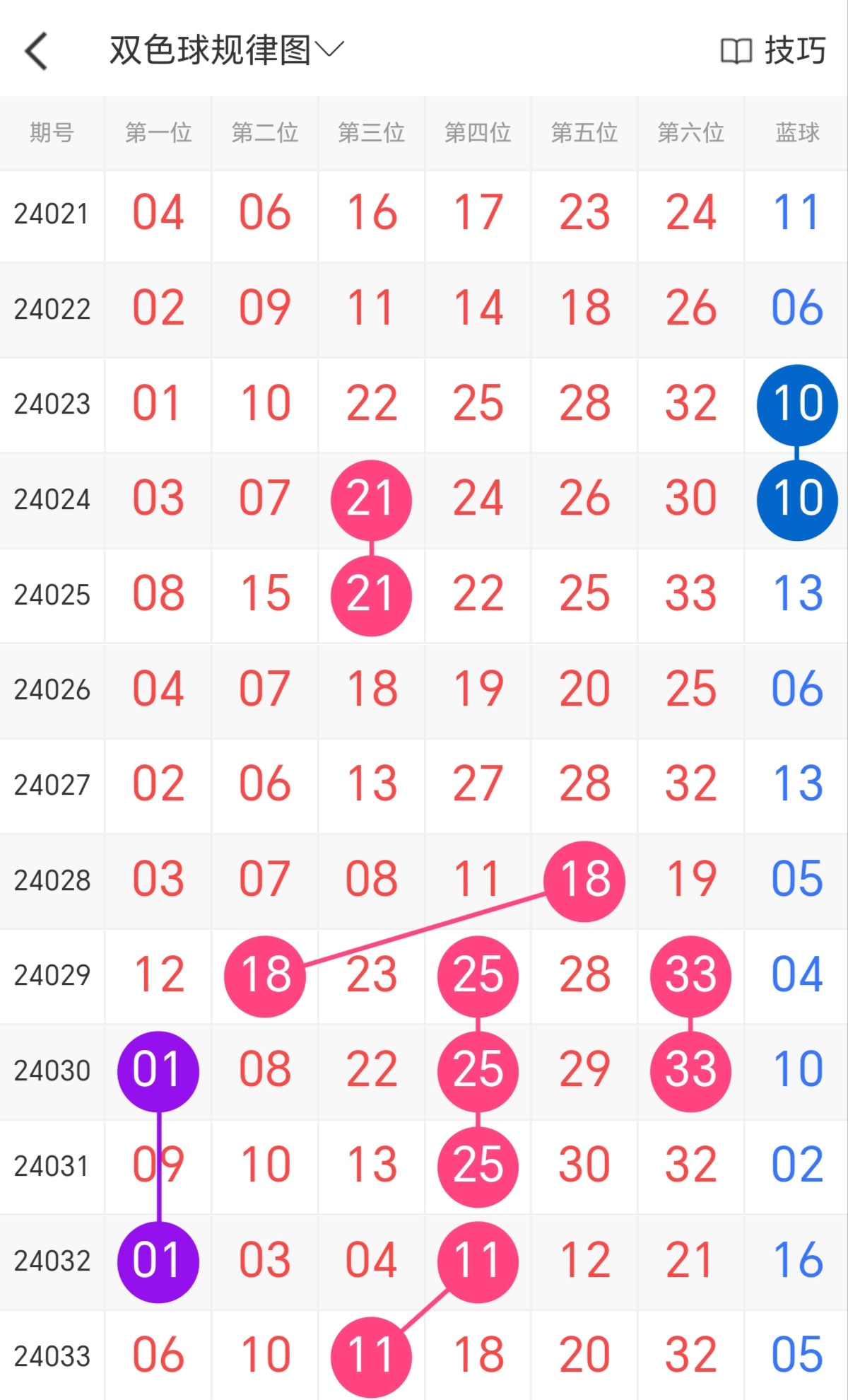 https://f.jiangduoduo.com/info/1711608688249b7c7dc2d-07ad-4ba8-8ce5-608db19c8a13.jpg