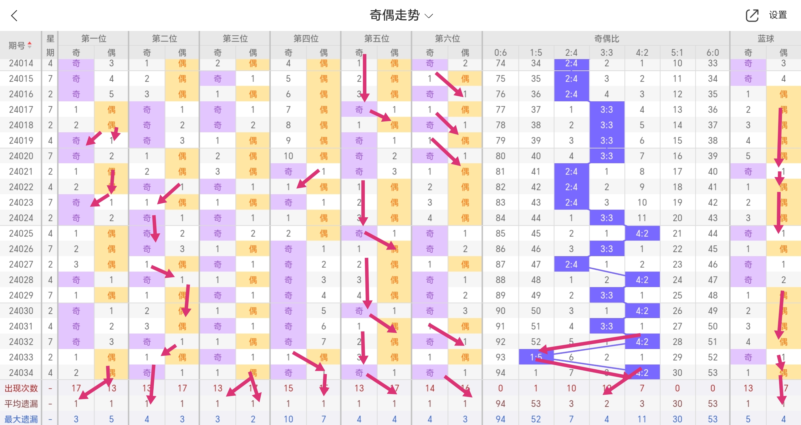 https://f.jiangduoduo.com/info/1711666912038f05bbaf2-679c-4629-bc00-75e4d10d4c99.jpg