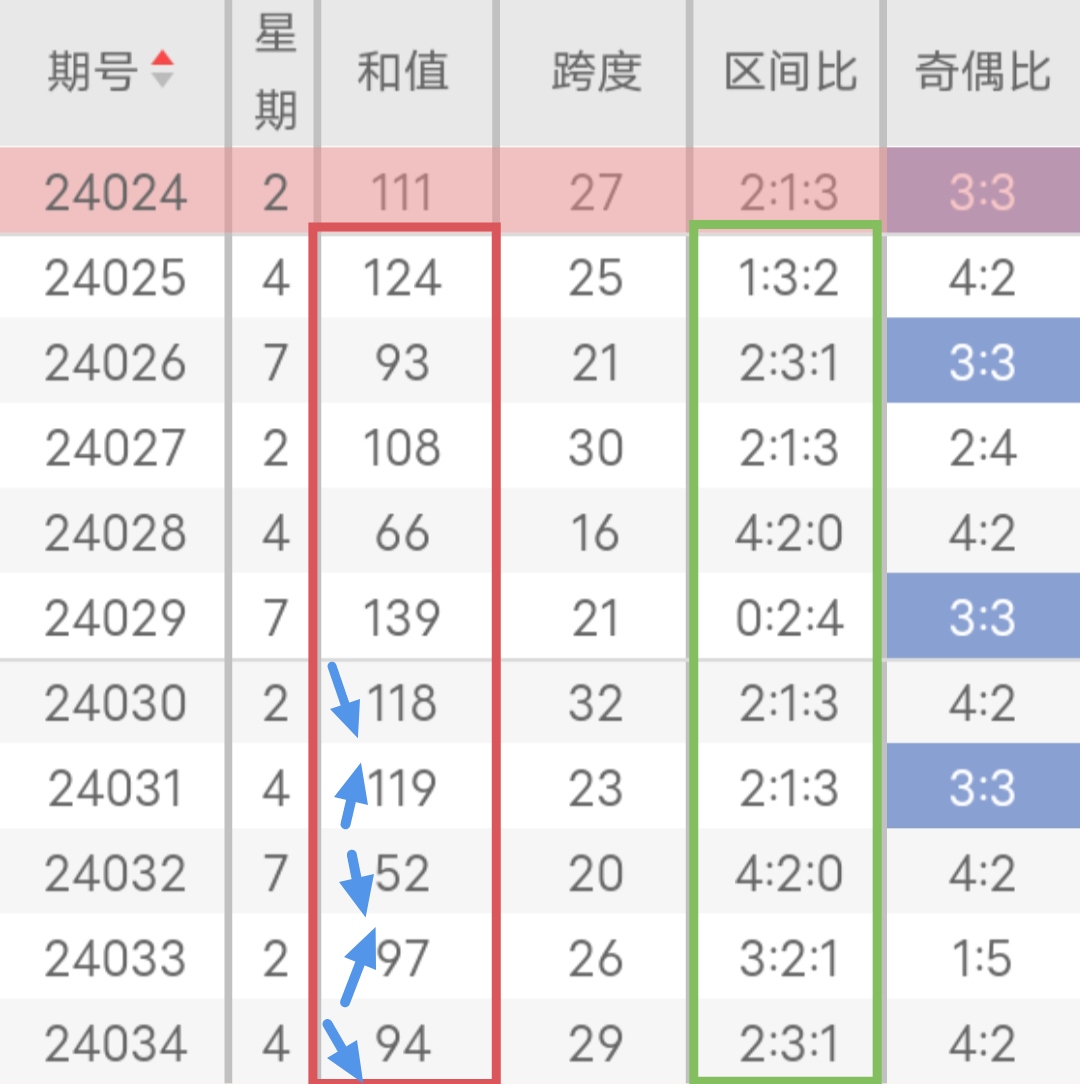 https://f.jiangduoduo.com/info/17117878793525fefd9c3-1915-4b57-9183-10844854f68f.jpg