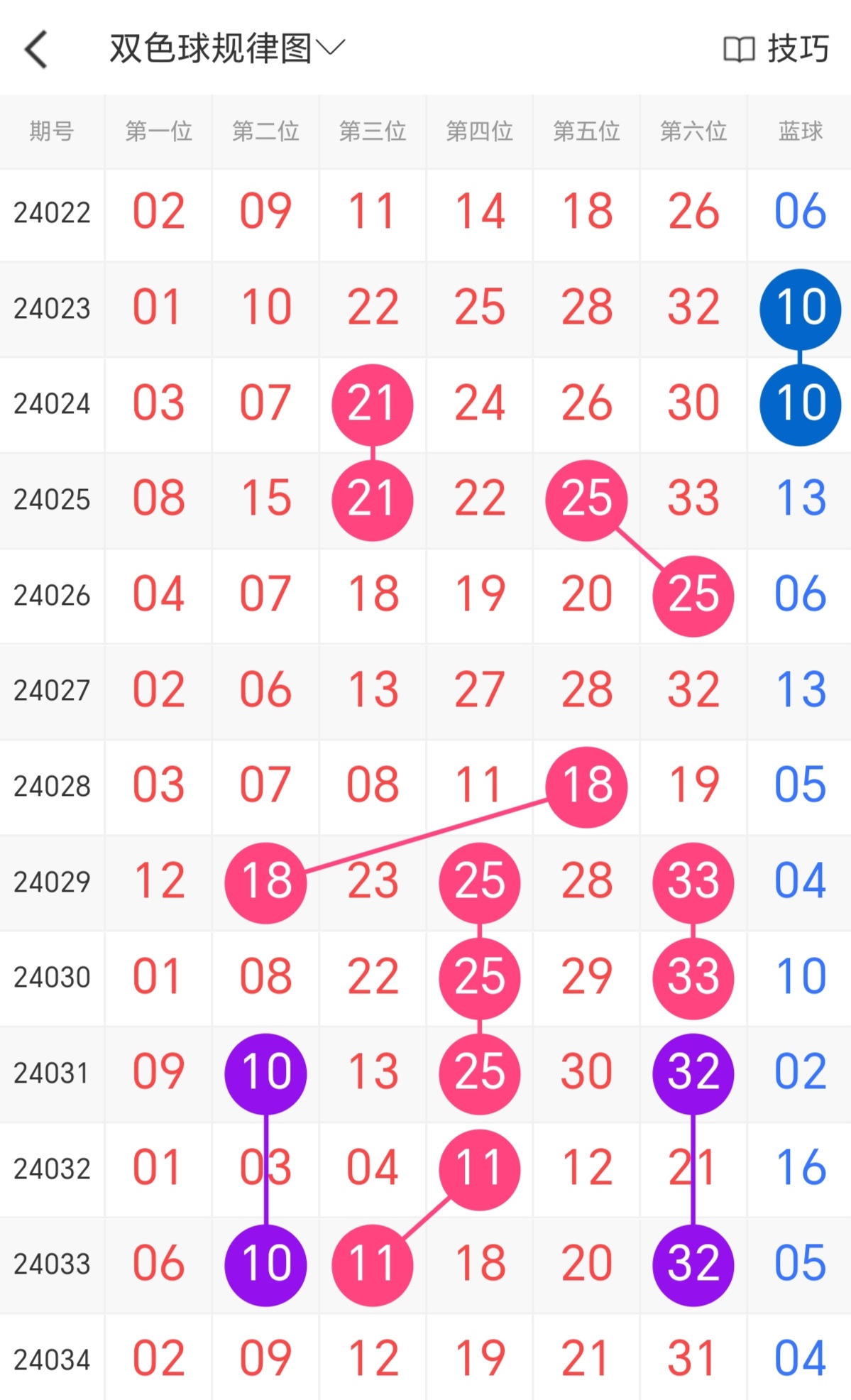 https://f.jiangduoduo.com/info/1711873542078cdff08bf-29c3-4ea2-b32c-c0bce232b1bf.jpg