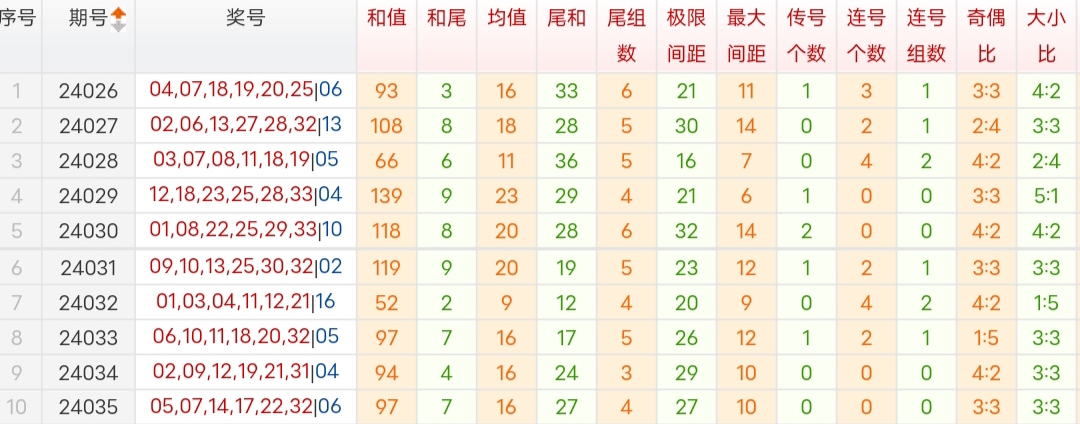 https://f.jiangduoduo.com/info/17119409956336fb3517f-1c83-4703-846d-beef9c474ccf.jpg