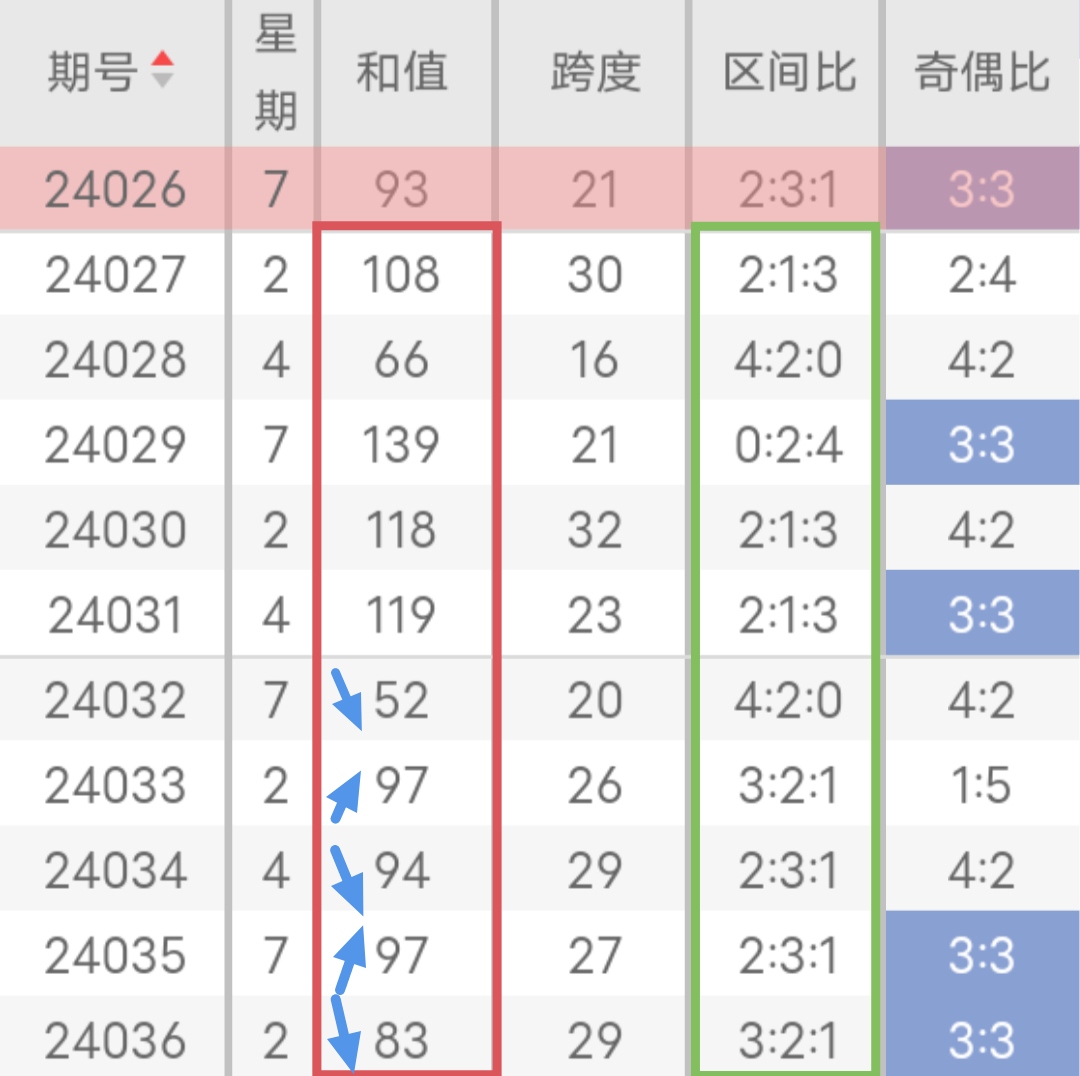 https://f.jiangduoduo.com/info/1712120279966c32d8a14-5b0b-4f3e-bcf4-27d3688e2917.jpg