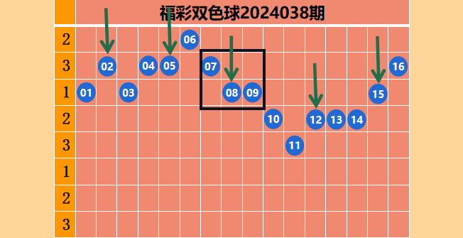 https://f.jiangduoduo.com/info/1712480179943c8e8023a-2dc0-44cb-8814-106b3d5cb2b7.png