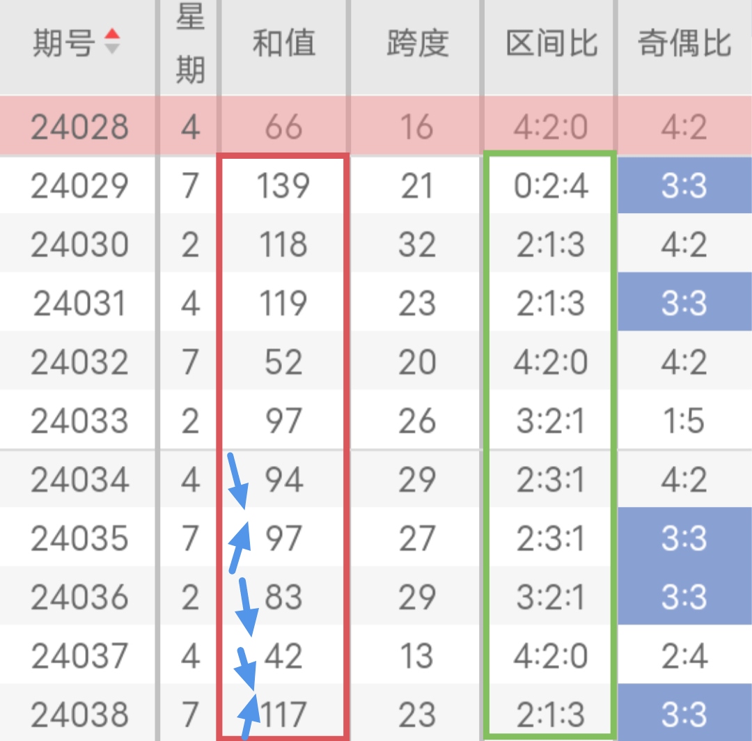 https://f.jiangduoduo.com/info/1712550502664a2e380b3-baa8-4a9d-81ea-ed80504a89c2.jpg
