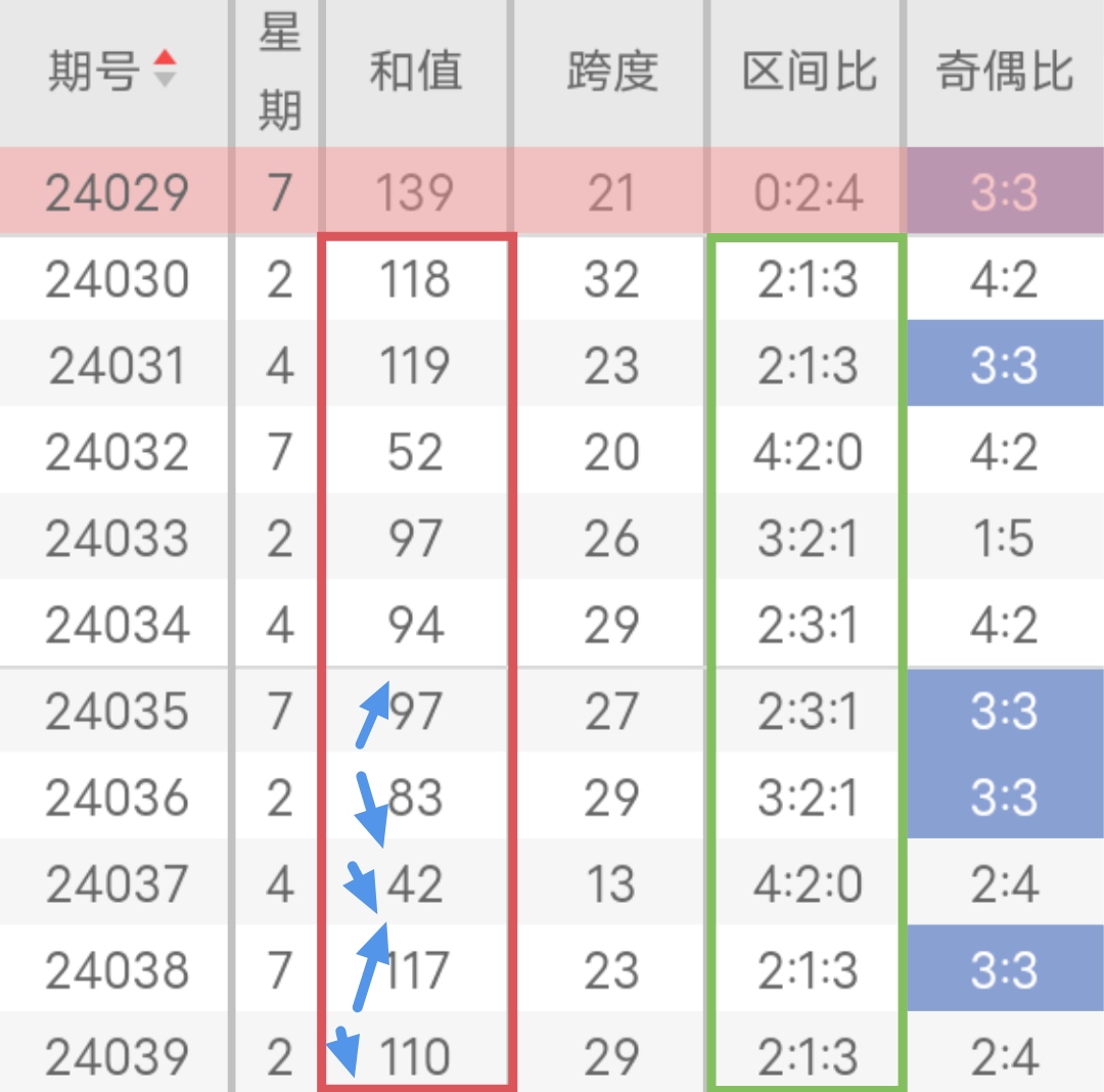 https://f.jiangduoduo.com/info/1712734136723ed942d26-9373-4181-b0c2-48ca16a015d4.jpg