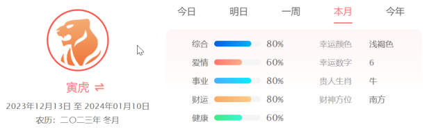 生肖虎本月运势